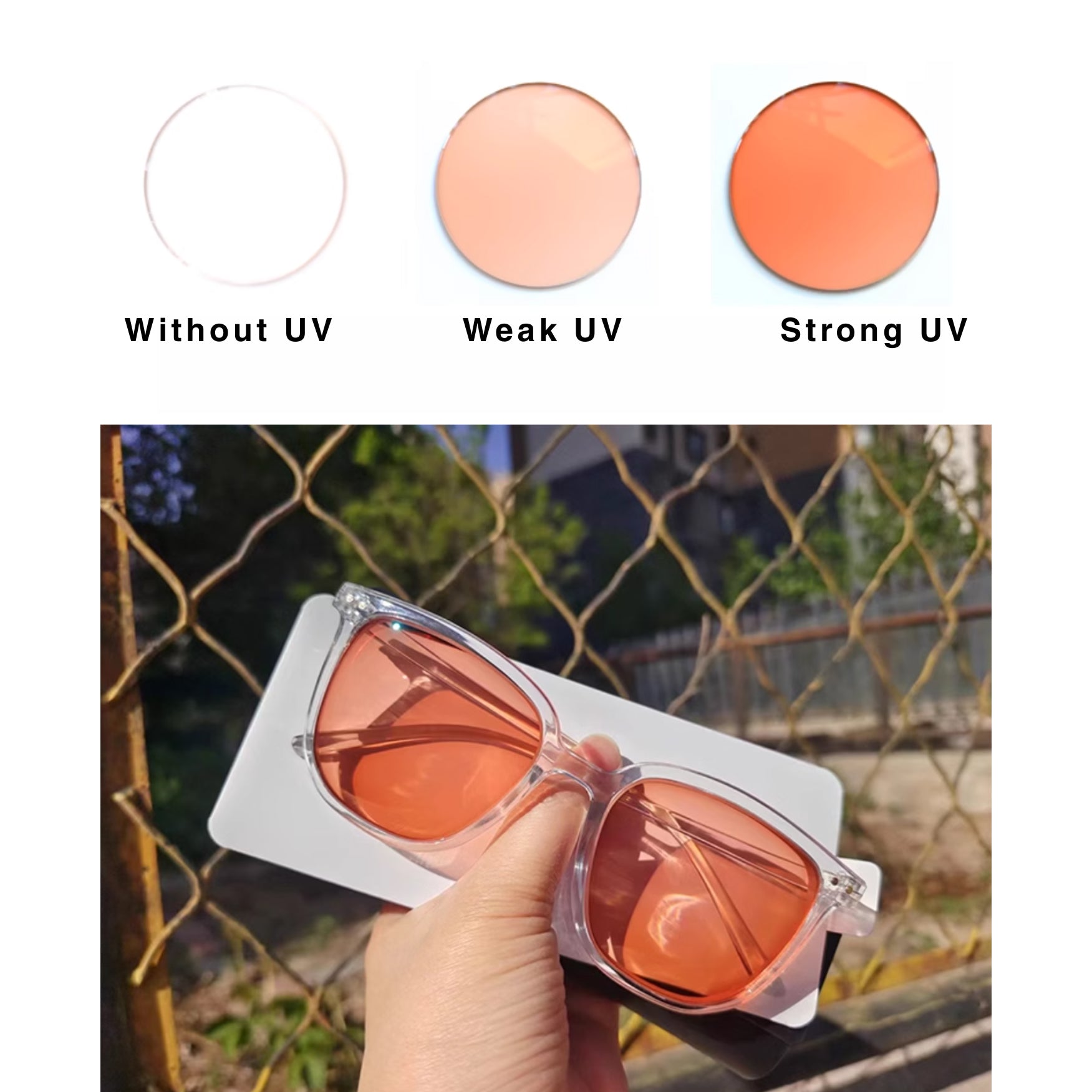 Ray-Ban Metaスマートグラス用処方レンズ – VR Wave