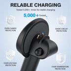 Charging Station for Rayban Meta & Oakley Meta