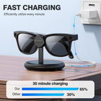 Charging Station for Rayban Meta & Oakley Meta