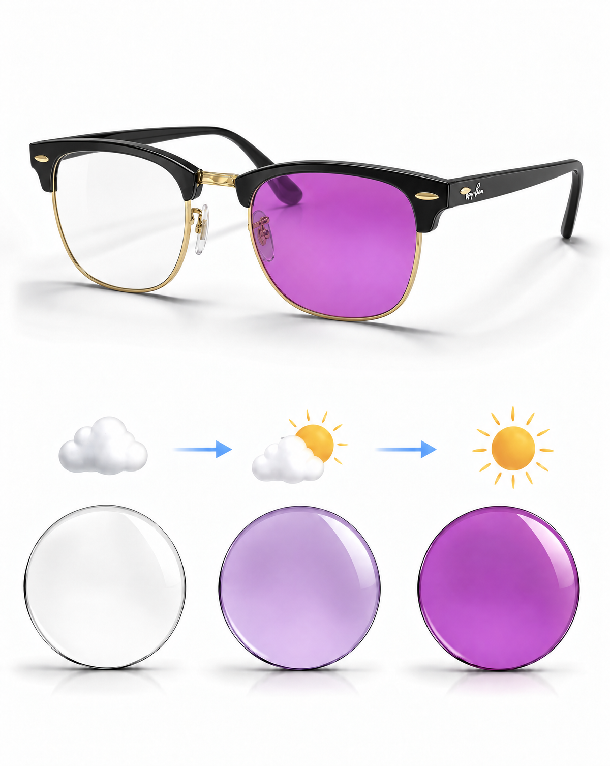 Purple