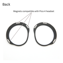 Pico 4 Prescription Lenses